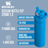 Stanley IceFlow flip straw water bottle 1.06L (British brand)