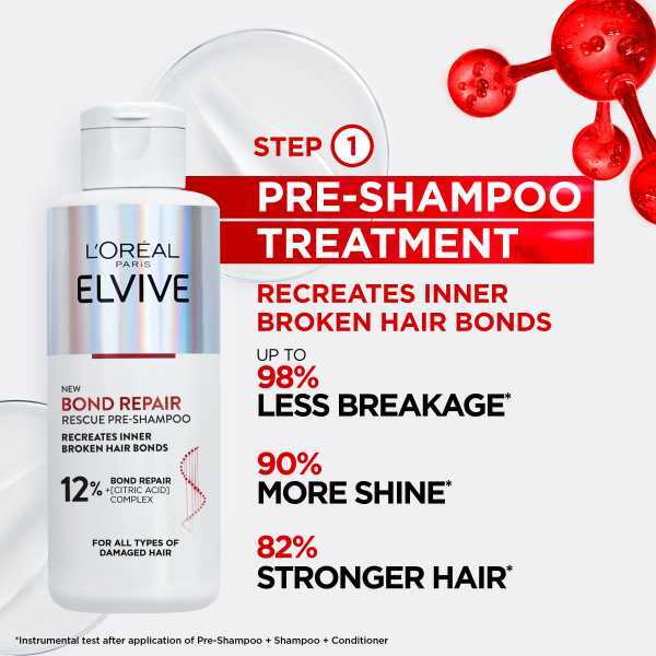 L'Oreal Paris Elvive Bond Repair Pre-Shampoo Treatment 200ml