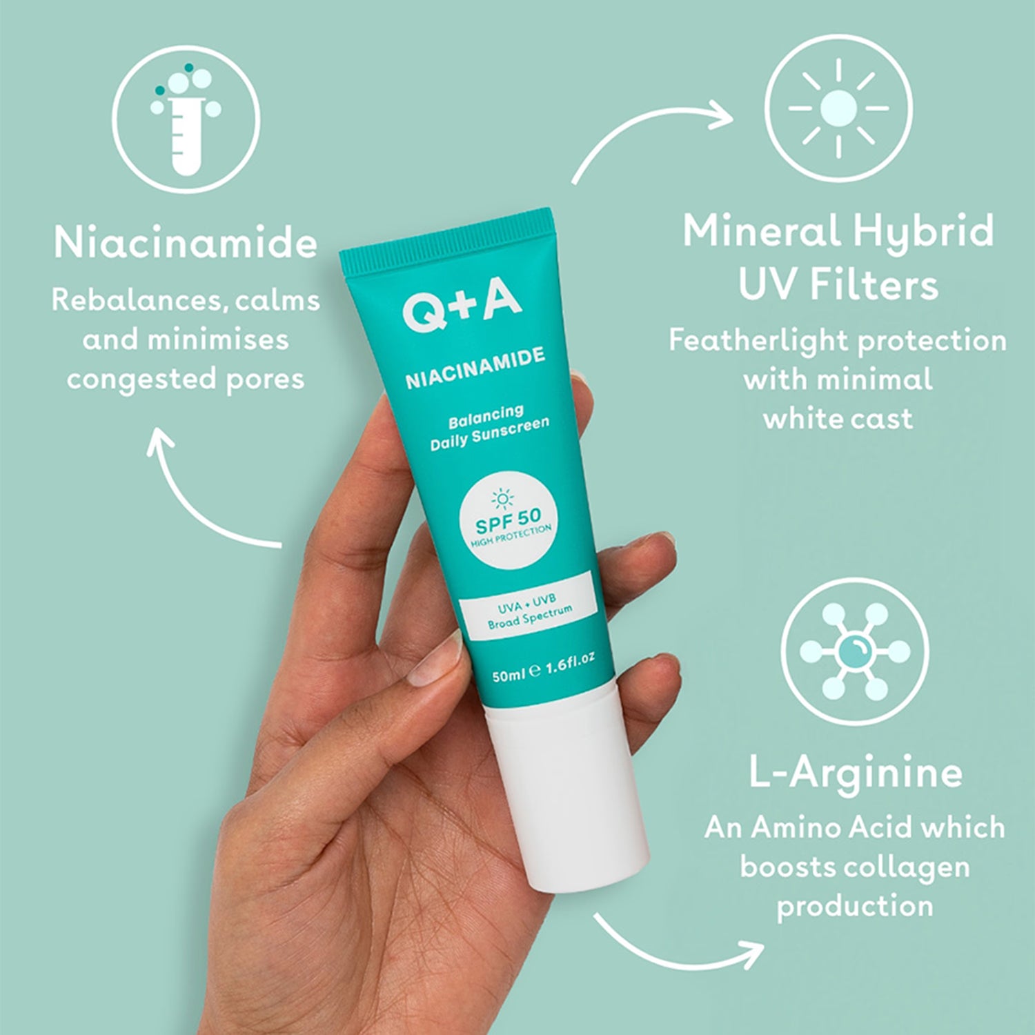 Q+A Peptide SPF50 Anti-Ageing Daily Facial Sunscreen 50ml