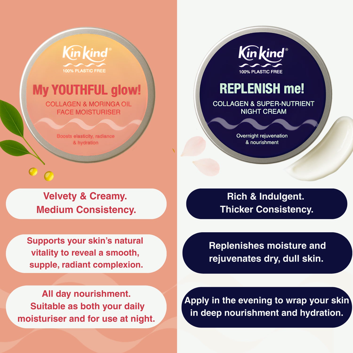 My YOUTHFUL glow collagen and moringa oil face moisturiser, UK version