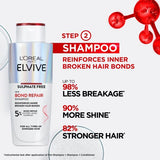 L'Oreal Paris Elvive Bond Repair Shampoo 200ml GOODS Sainsburys   