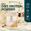 Myprotein diet whey strawberry shortcake 1kg, imported from the UK