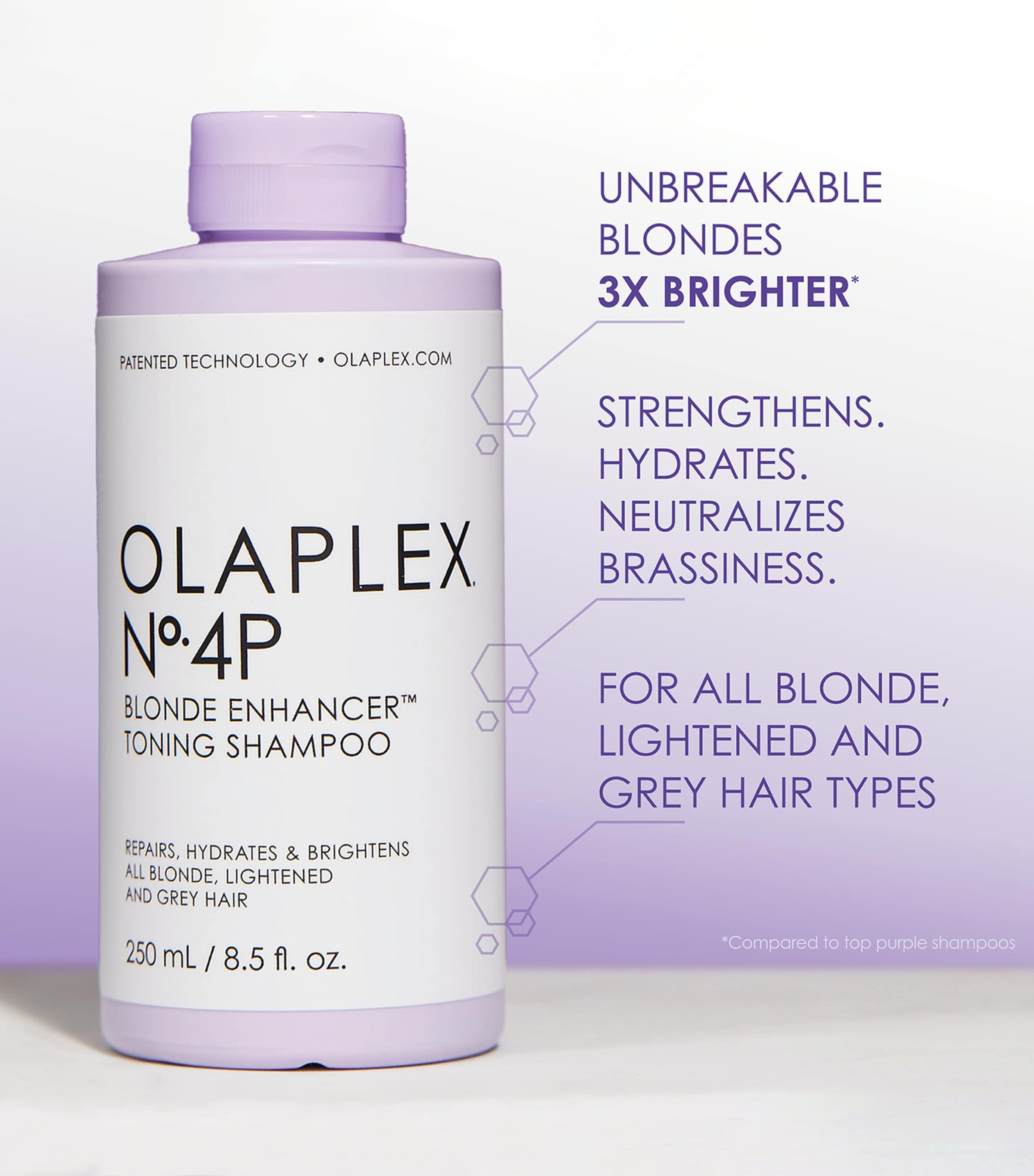 Olaplex Blonde Enhancer Toning Shampoo 250ml, imported from the UK