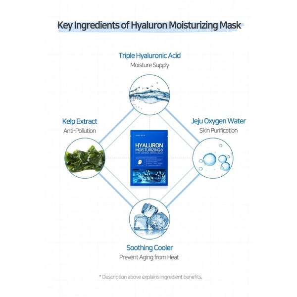 Some By Mi Hyaluron Moisturizing Glow Ampoule Sheet Mask (British brand)