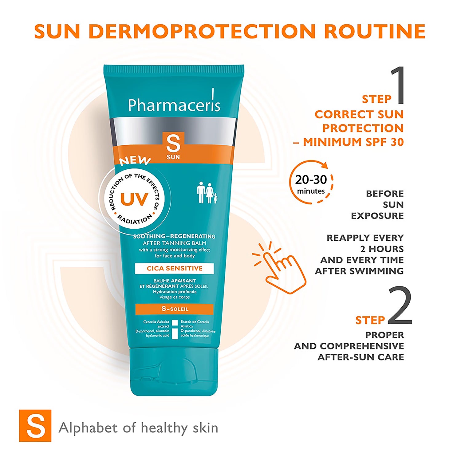 Pharmaceris S Cica after sun balm 200ml (British brand)