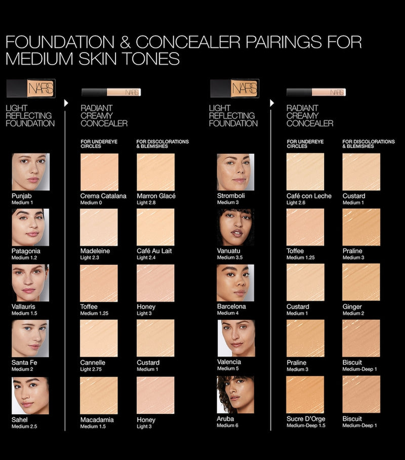 NARS Radiant Creamy Concealer, imported from the UK