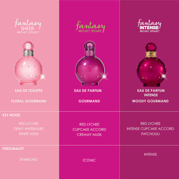 Britney Spears Fantasy Eau De Parfum 100ml - British product