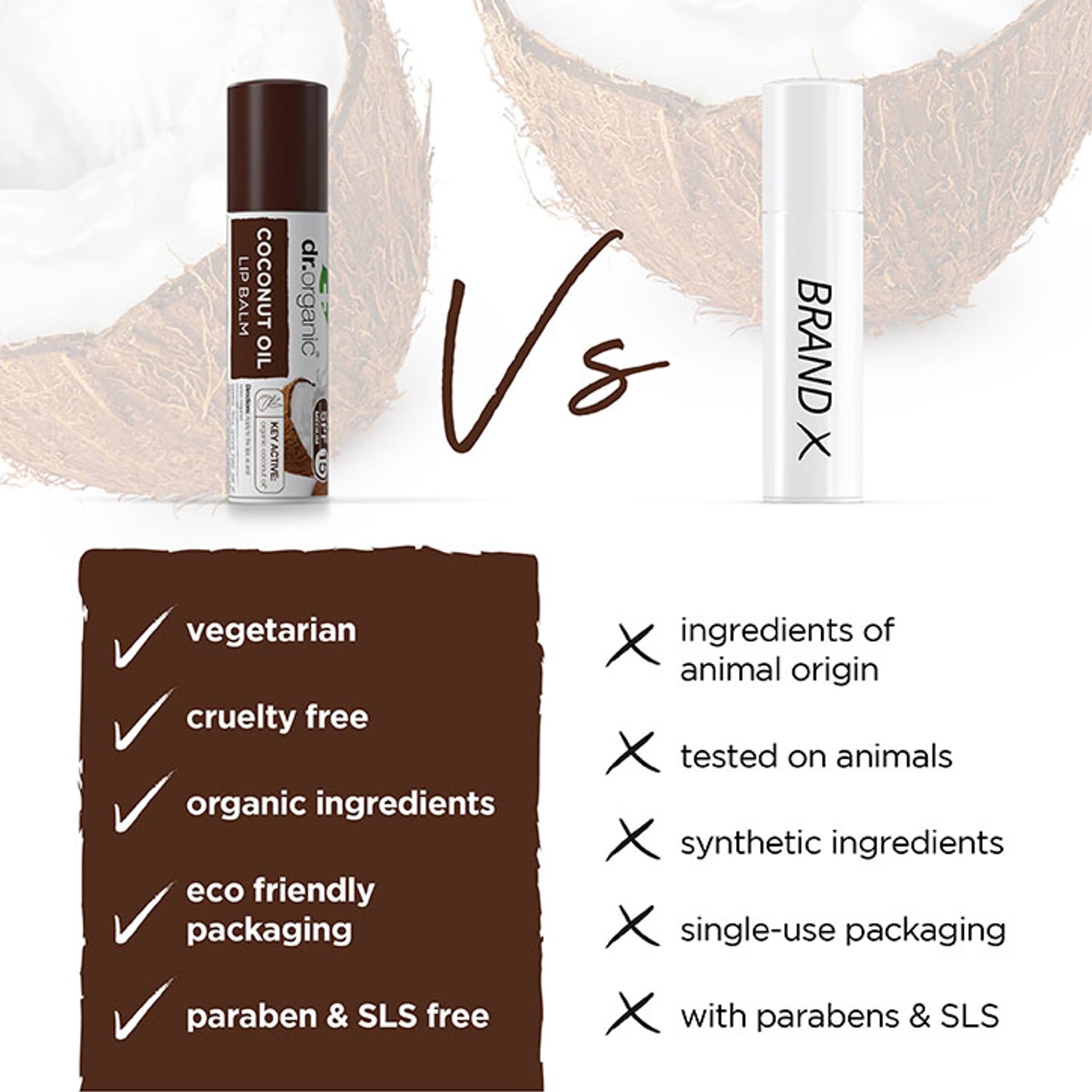 Dr Organic Lip Balm Virgin Coconut Oil SPF 15 5.7ml - British product
