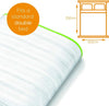 Beurer heated underblanket single - British product