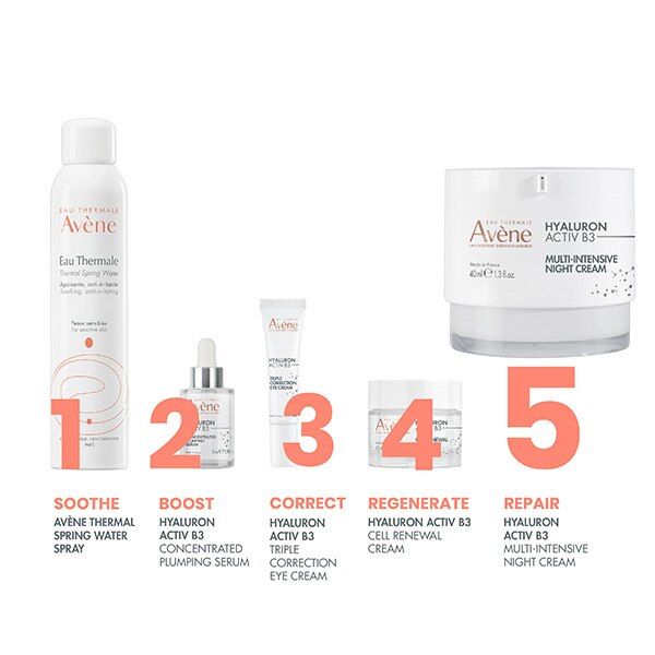 DNR Avène Hyaluron Activ B3 Multi-Intensive Night Cream 40Ml