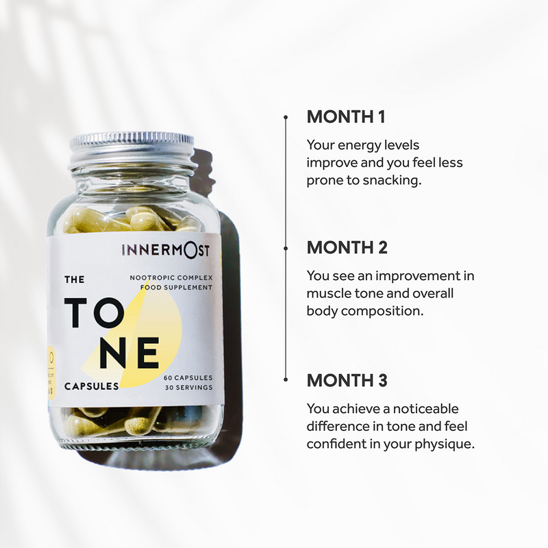 Innermost Tone Capsules 60 capsules, imported from the UK