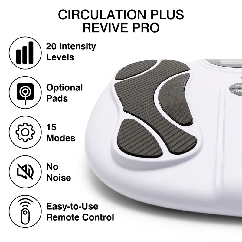 Bodi-Tek leg and foot exerciser Circulation Plus Revive Pro (British brand)