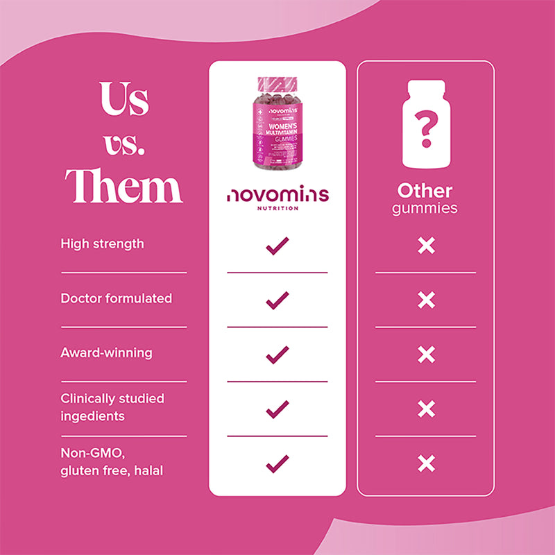 Novomins women's multivitamin gummies blackberry 60, imported from the UK