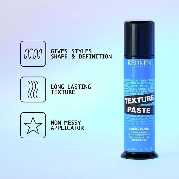 Redken haircare duo leave-in treatment and texture paste (British brand)