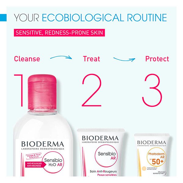 Bioderma Sensibio Anti-Redness Moisturiser 40ML GOODS Boots   