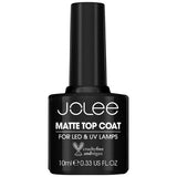 JoLee Matte No Wipe Clear Top Coat for Gel Nail Polish 10ml GOODS Superdrug   