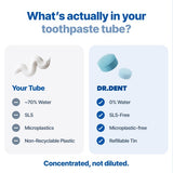 DR.DENT hydroxyapatite toothpaste tablets, imported from the UK