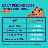 Edgard &amp;amp; Cooper Fresh Dog Small Bites Adult Grain Free Family Pack Chicken   120g