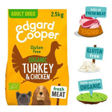 Edgard &amp;amp; Cooper Gluten Free Dog Food Organic Free-Range Turkey &amp;amp; Chicken   2.5kg