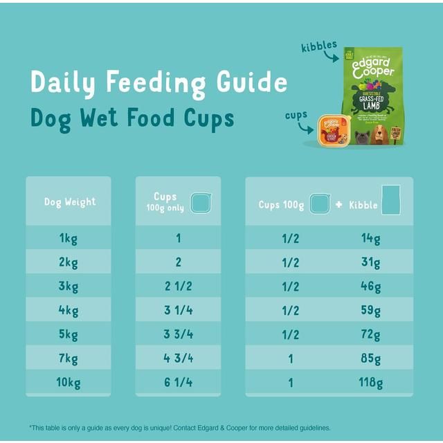 Edgard &amp;amp; Cooper Natural Adult Grain Free Wet Dog Food Multipack   6 x 100g