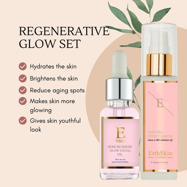ErthSkin Radiance & Regeneration Anti- Wrinkle Set