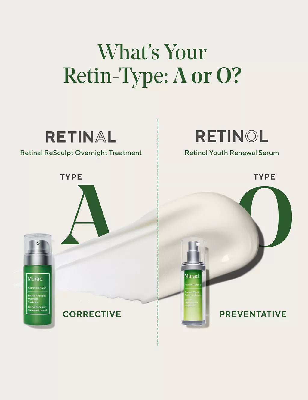 Retinol Youth Renewal Serum 30ml Body Care M&S   