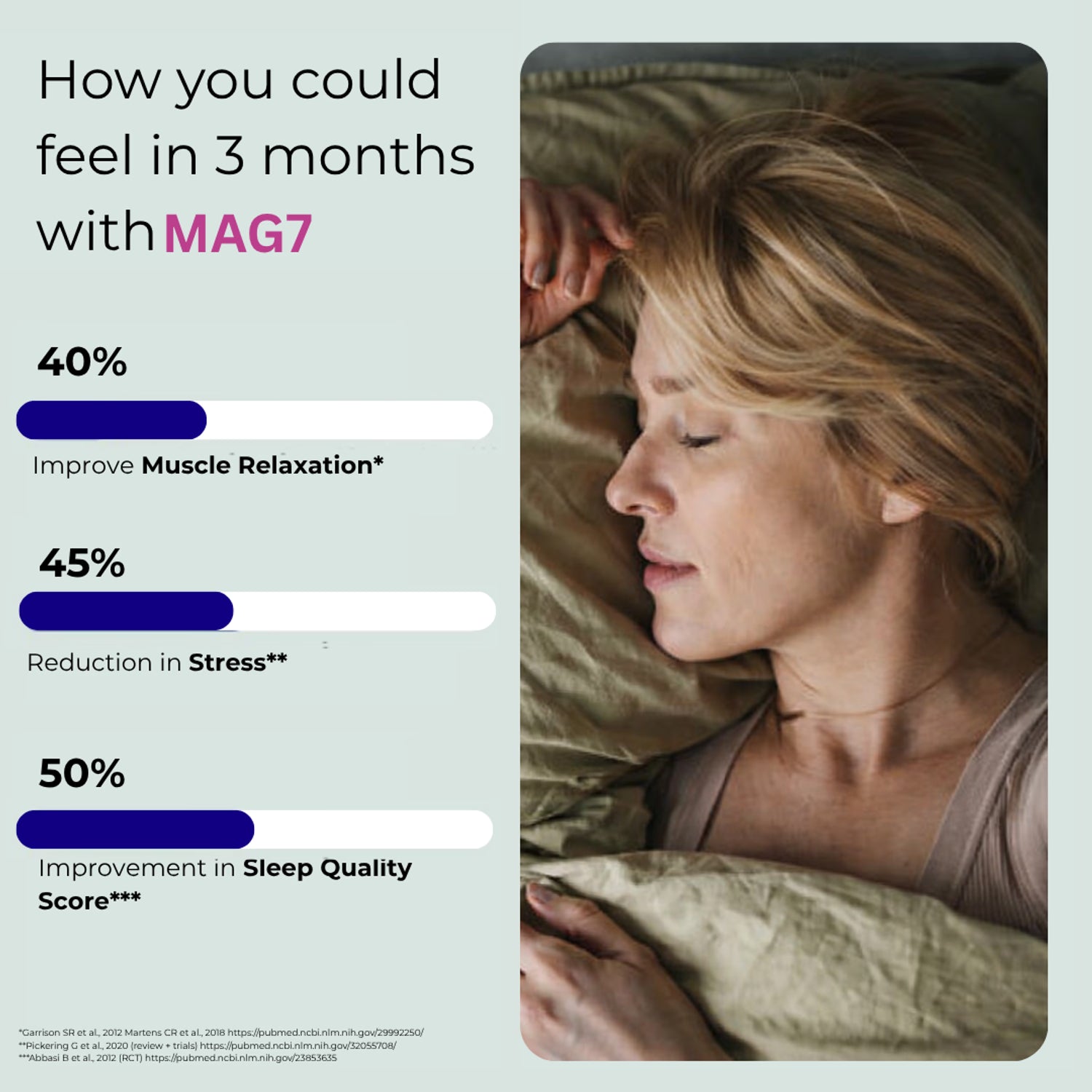 Bionutrica Mag7 magnesium complex 120 capsules, UK version