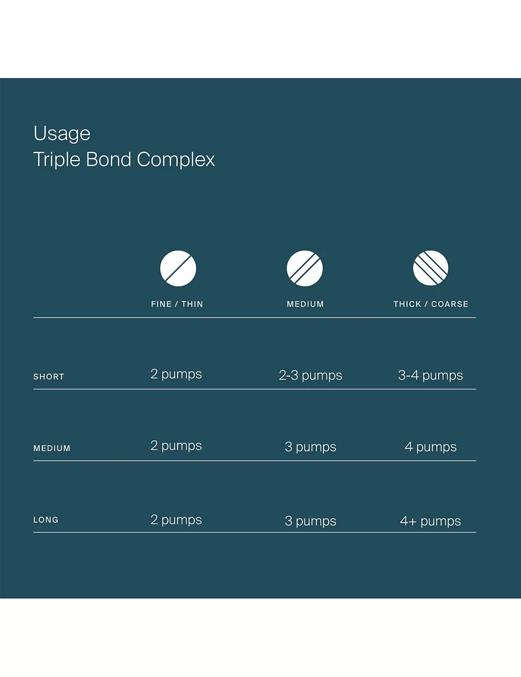 Triple Bond Complex 45ml Haircare & Styling M&S   