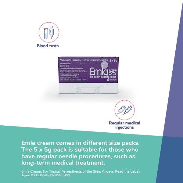 Emla Cream 5g with x2 Dressing