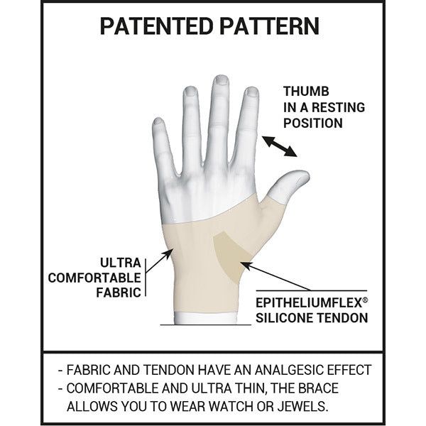 Epitact Flexible Thumb Brace - Left L