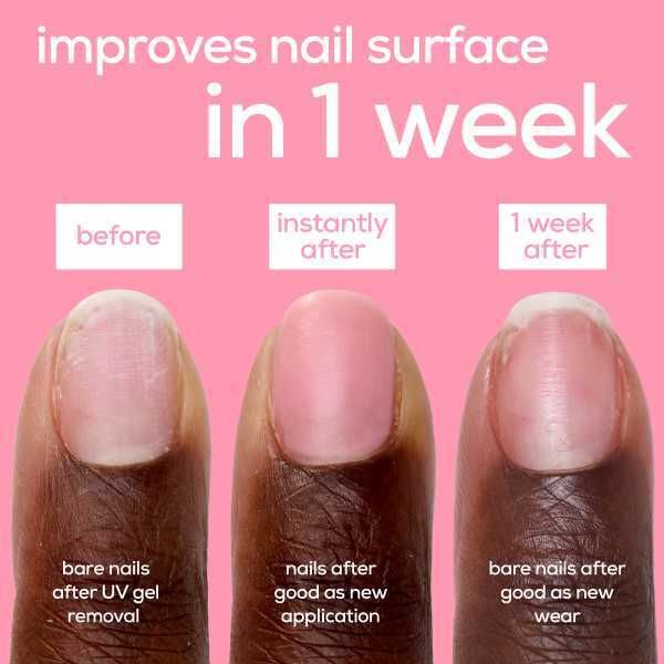 essie Care Good, mint új Nail Perfector