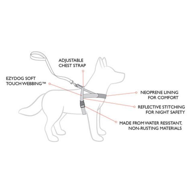 EzyDog Quick Fit Black Dog Harness