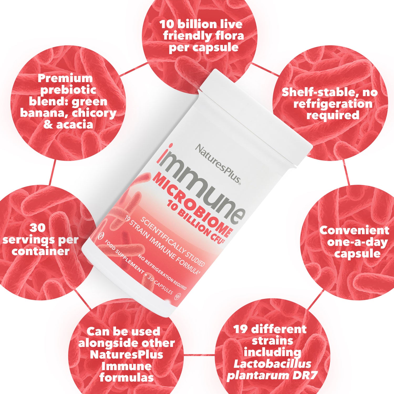 NaturesPlus Immune Microbiome probiotic supplement 30 capsules, imported from the UK