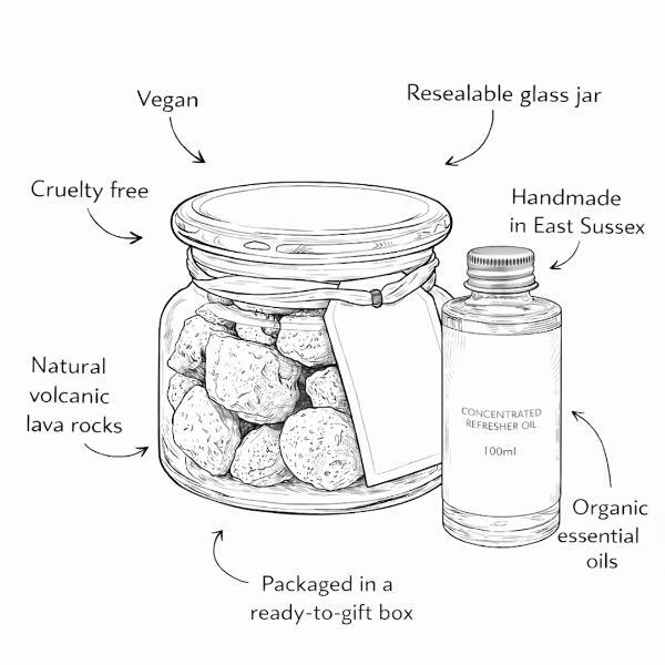 CorinCraft sensual aromatherapy lava stones gift set, UK version