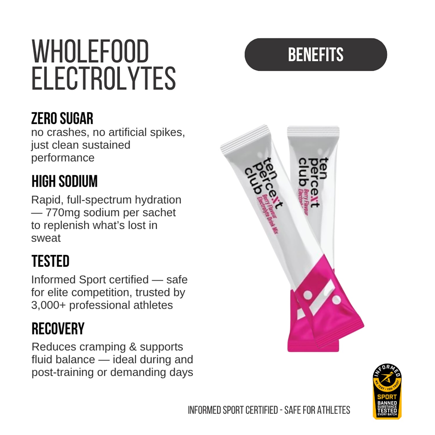 Ten Percent Club Mixed Berry electrolyte sachets 28 pack (British brand)