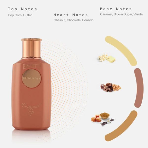 Khadlaj extrait perfume Biscotti Caramel Pop 100ml, UK version