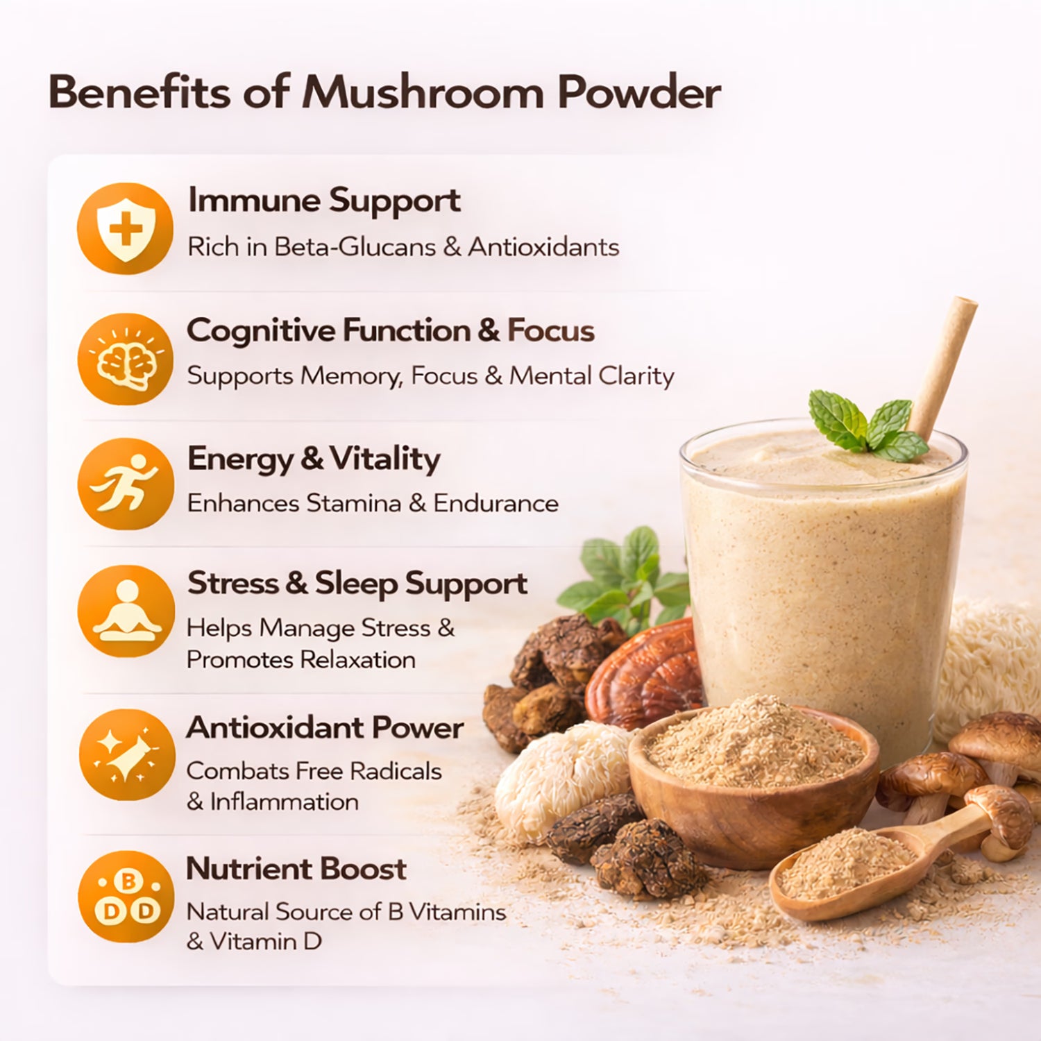 Mycology Nutrition organic Lion's Mane powder 60g, UK version