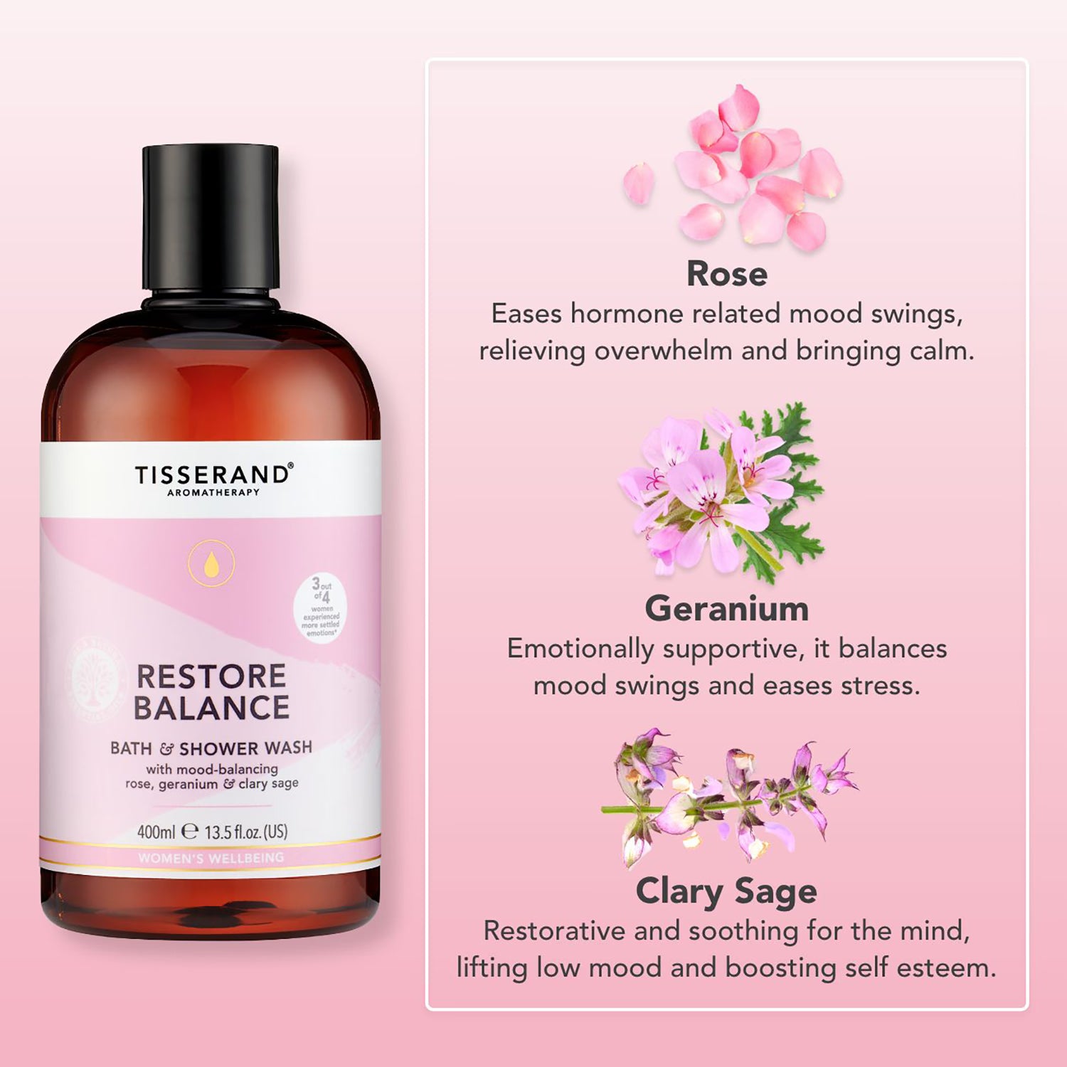Tisserand Restore Balance Bath & Shower Wash 400ml