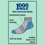 1000 Mile ankle socks Activ QTR Repreve, imported from the UK