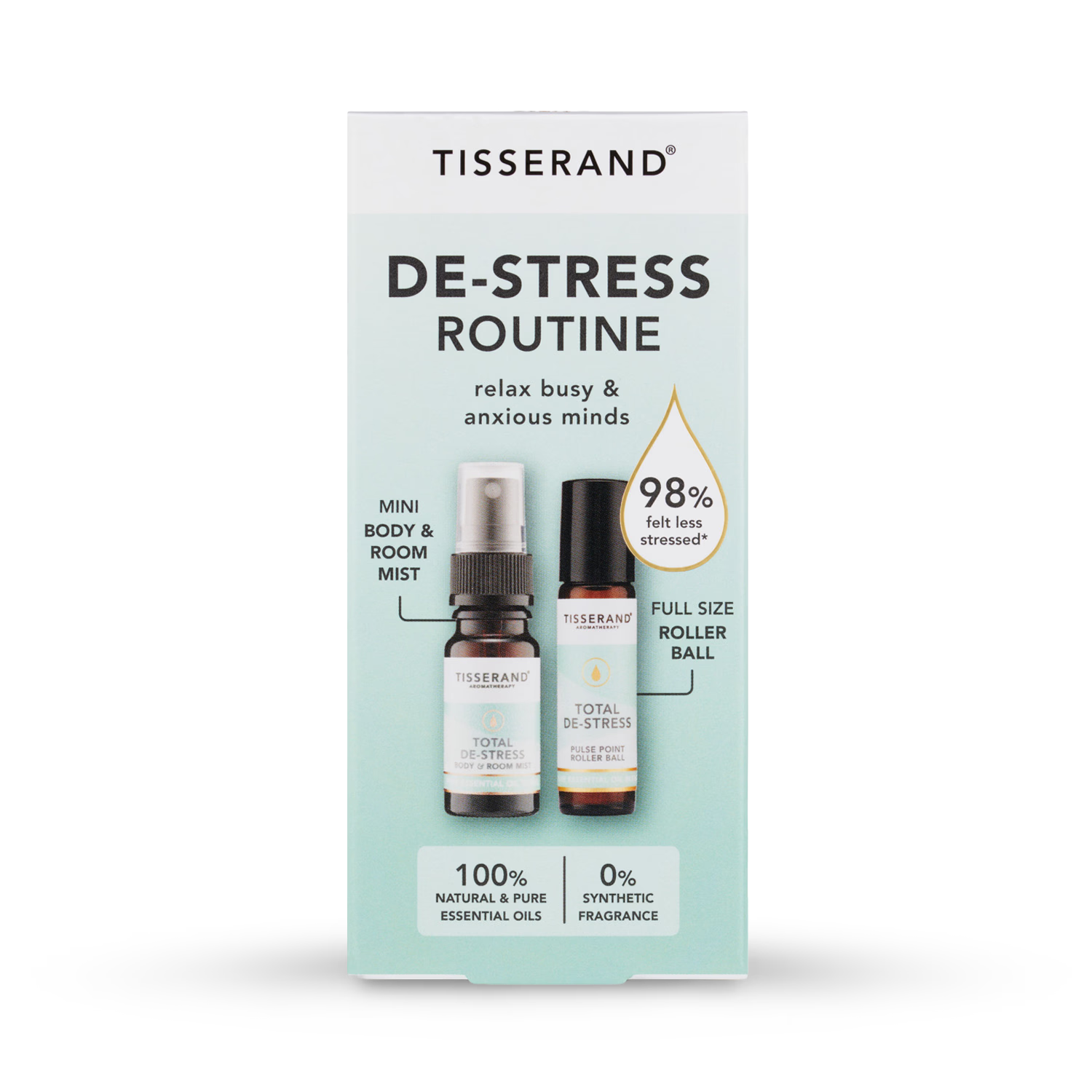Tisserand Total De-Stress aromatherapy kit, UK version