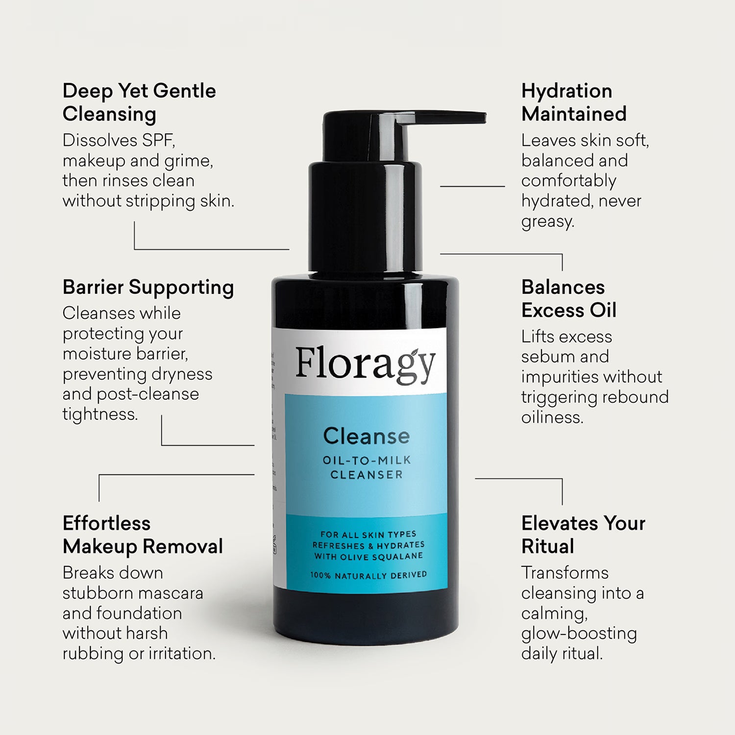Botanical oil-to-milk cleanser, imported from the UK
