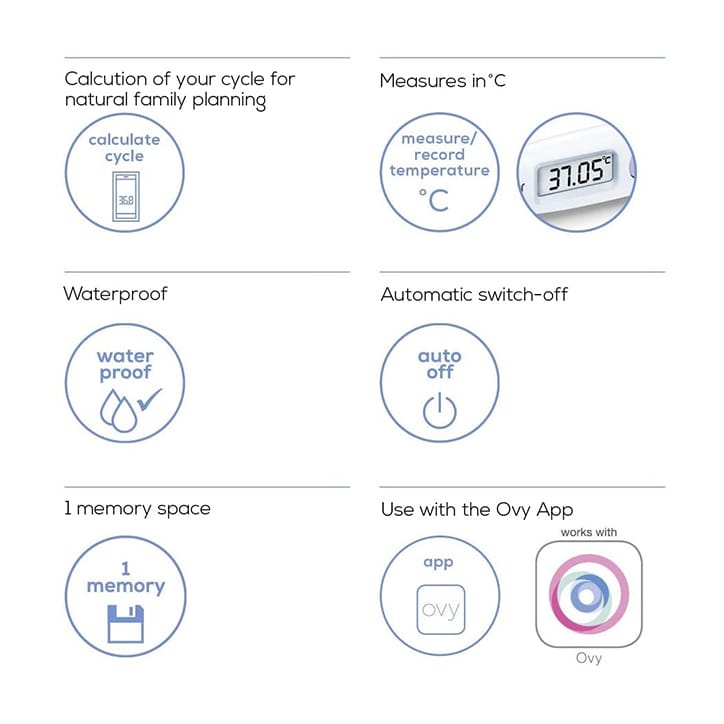 Beurer Ovulation Thermometer and App OT20 GOODS Holland&Barrett   