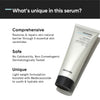 Minimalist Ceramides Madecassoside moisturiser 50g, imported from the UK