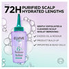 L'Oreal Paris Elvive Hydra Pure Scalp Serum, UK version