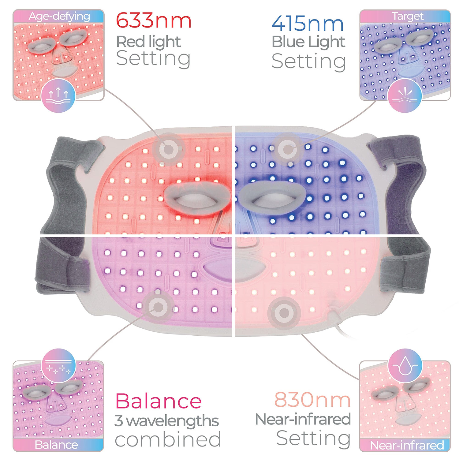Stylpro Wavelength LED face mask with 360 LEDs - British brand