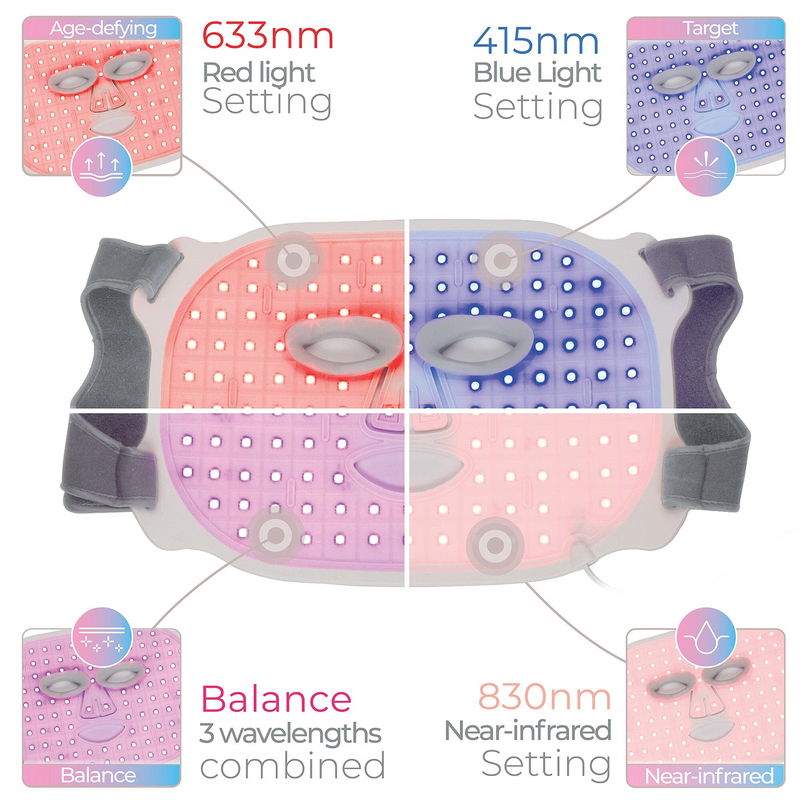 Stylpro Wavelength LED face mask with 360 LEDs - British brand
