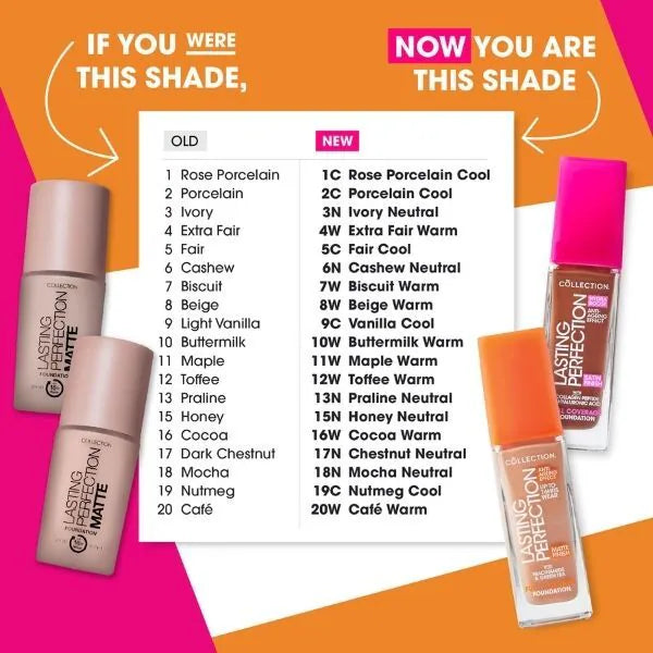 Collection foundation Biscuit Warm 7W - British product