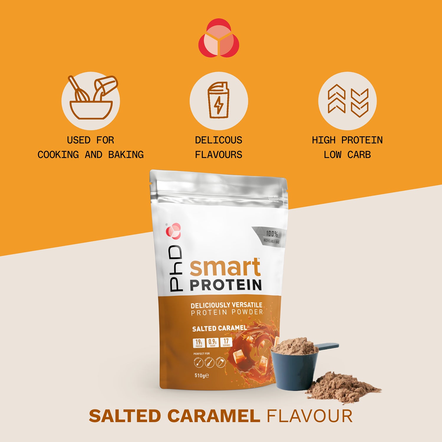 PhD Nutrition Smart Protein Powder Salted Caramel 510g - British product
