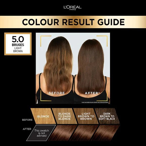 L'Oreal Preference 5 Palma Haarfarbe, importiert aus dem Vereinigten Königreich