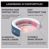 HairMax laserband 41 ComfortFlex hair growth device, imported from the UK